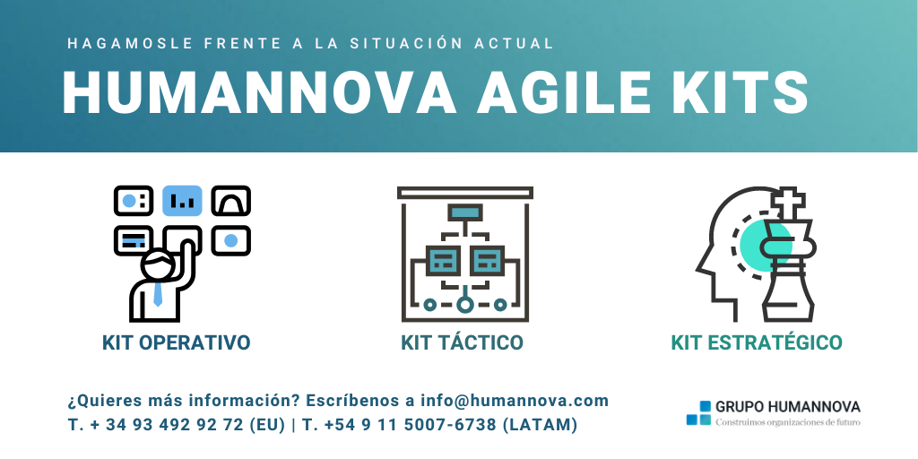 Humannova-Agile-Kits